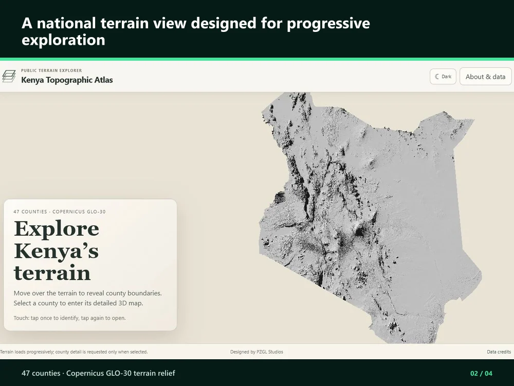 Kenya national Copernicus terrain view